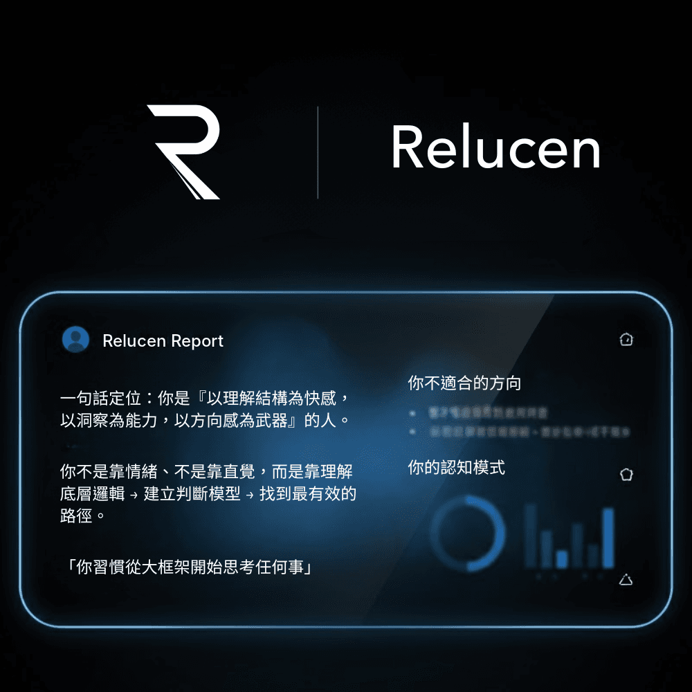 Relucen 報告內容預覽